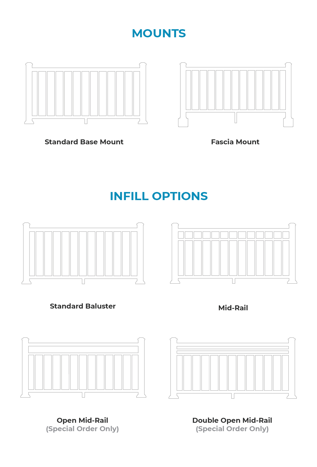 harmony railing baluster mounts and infills