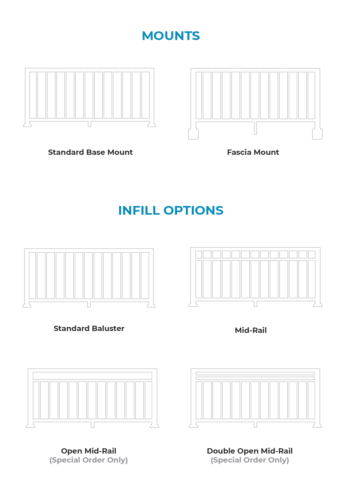 Continuous Infill Options