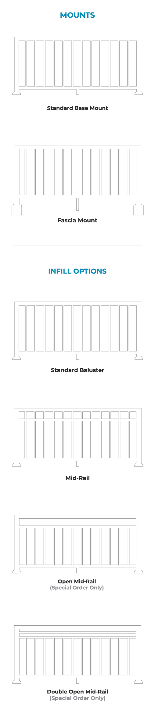 Continuous Infill Options